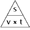 Afbeeldingsresultaat voor driehoek snelheid